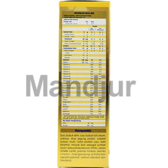 Katalog Susu Ibu Menyusui Travelbon.com Katalog Susu Ibu Menyusui Travelbon.com