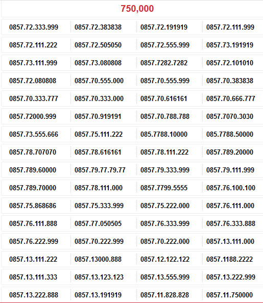 Kartu Perdana Cantik IM3 Indosat Mentari Nomor Cantik GSM