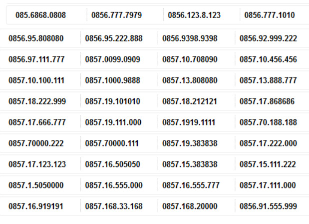 Kartu Perdana Cantik IM3 Indosat Mentari Nomor Cantik GSM