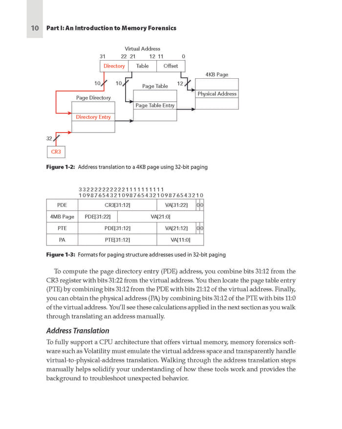 The Art Of Memory Forensics Ebook