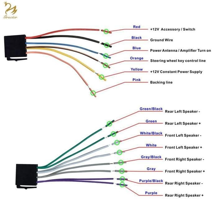 Katalog Tape Double Din Gps Travelbon.com Katalog Tape Double Din Gps Travelbon.com