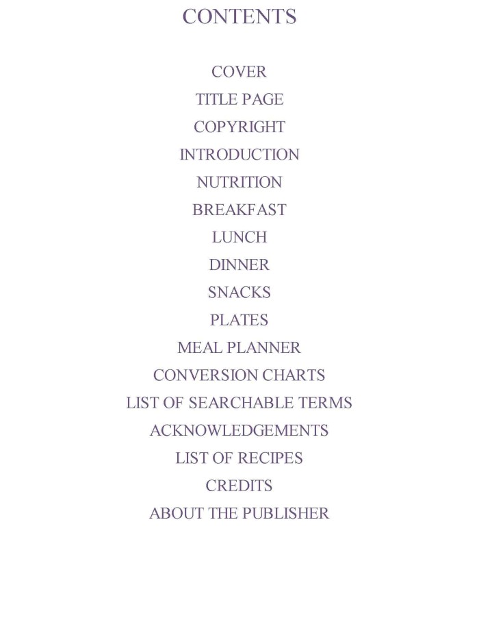 Clean Eating Alice Ebook