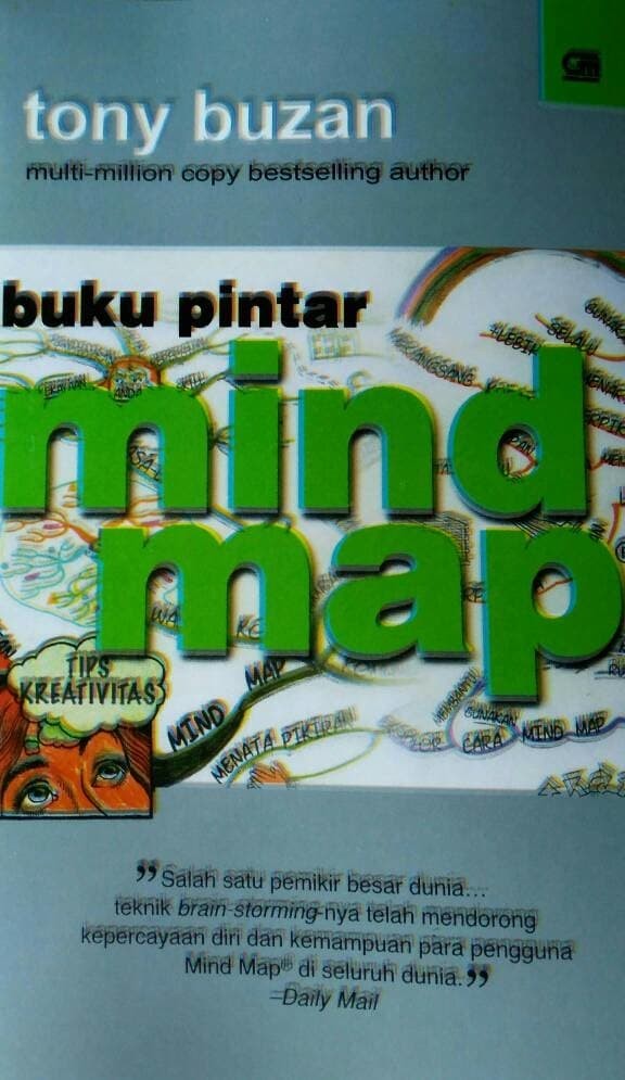 Katalog Buku Mind Map Tony Hargano.com Katalog Buku Mind Map Tony Hargano.com