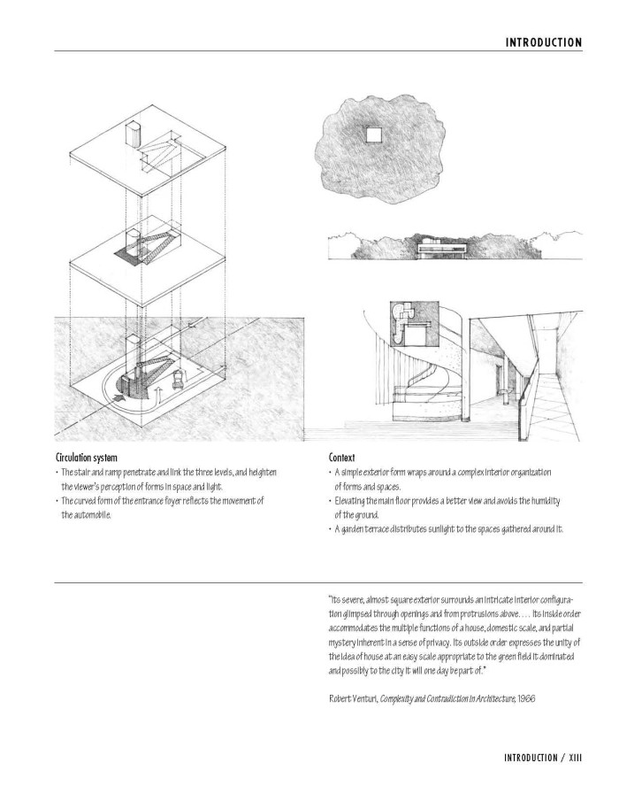 Ebook Francis Dk Ching