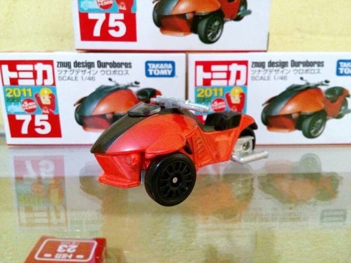 Info Motor 75 Hargano.com Info Motor 75 Hargano.com