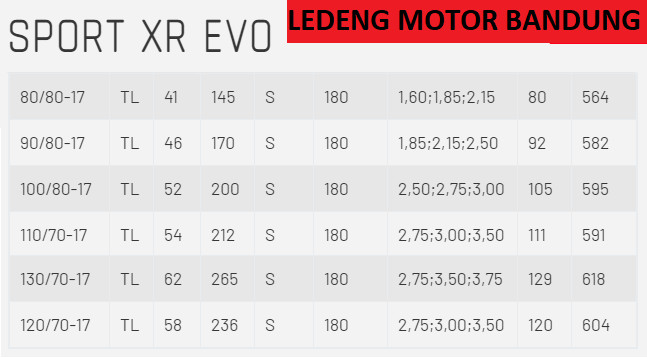 jual ban fdr 130 70 17 sport xr evo ledeng motor bandung jual ban fdr 130 70 17 sport xr evo ledeng motor bandung