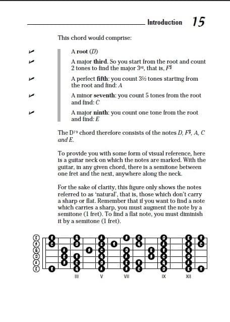 Guitar Chords Ebook