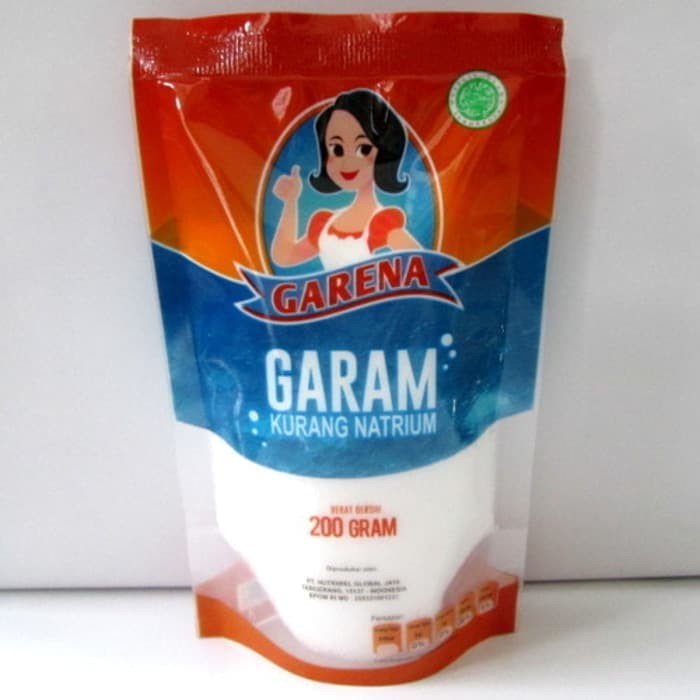 Harga Garena Travelbon.com Harga Garena Travelbon.com