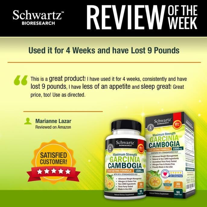 Max Schlankheitskapsel Garcinia Cambogia Bewertung Max Schlankheitskapsel Garcinia Cambogia Bewertung