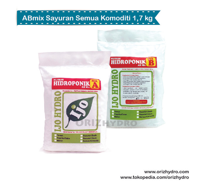 Harga Komoditi DaftarHarga.Pw Harga Komoditi DaftarHarga.Pw
