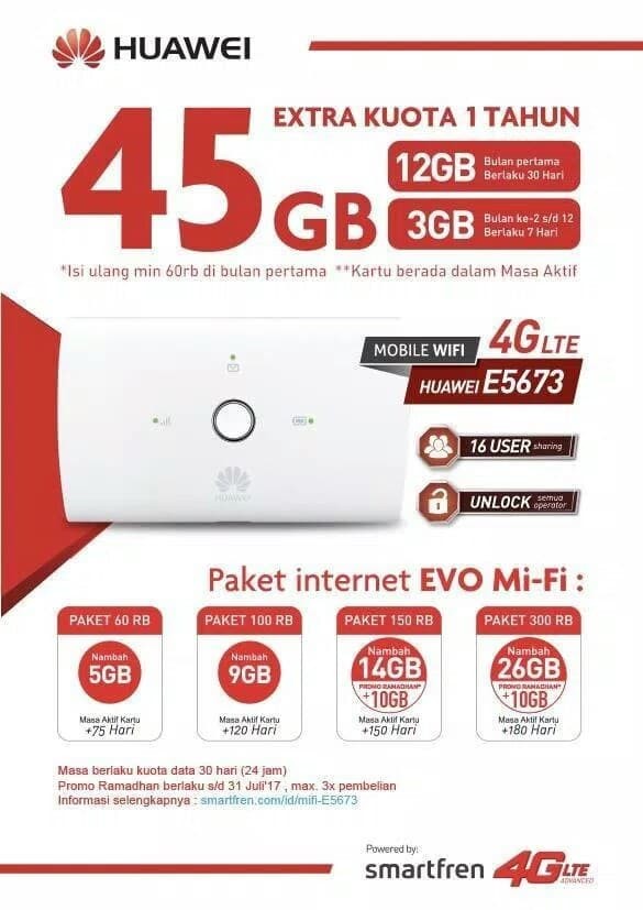 Mifi Modem Wifi Router 4G UNLOCK Huawei E5673 Free Smartfren 45Gb 1Thn - Hitam