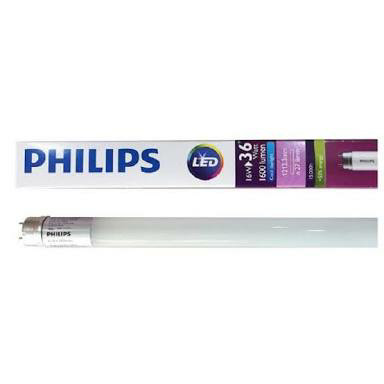 Katalog Philips Led Travelbon.com Katalog Philips Led Travelbon.com