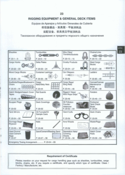 Marine Stores Guide Pdf