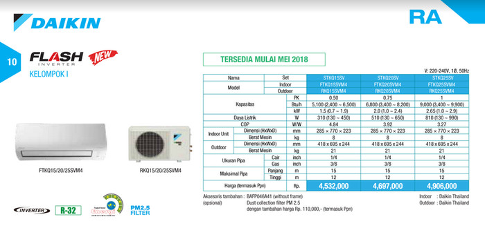 Info Ac Daikin Inverter 1 Pk Travelbon.com Info Ac Daikin Inverter 1 Pk Travelbon.com
