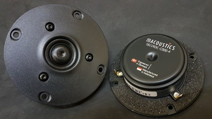 sb21rdc