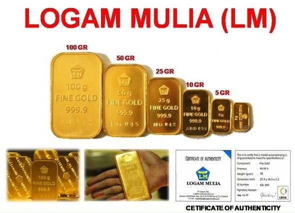 Harga Logam Mulia Antam 25gr Hargano.com Harga Logam Mulia Antam 25gr Hargano.com