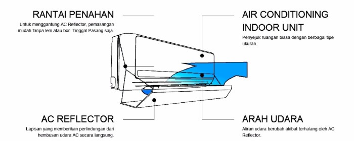 Katalog Ac 1 2pk Travelbon.com Katalog Ac 1 2pk Travelbon.com