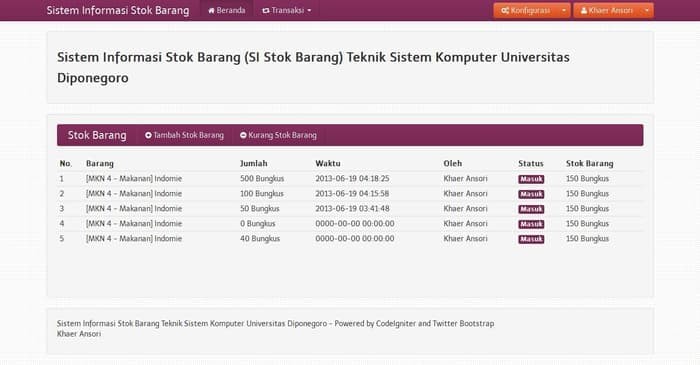aplikasi stok barang iphone aplikasi stok barang iphone
