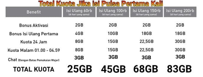 Modem WiFi MiFi Smartfren Andromax M3Y 4G LTE (KUOTA 30 GB) - Hitam