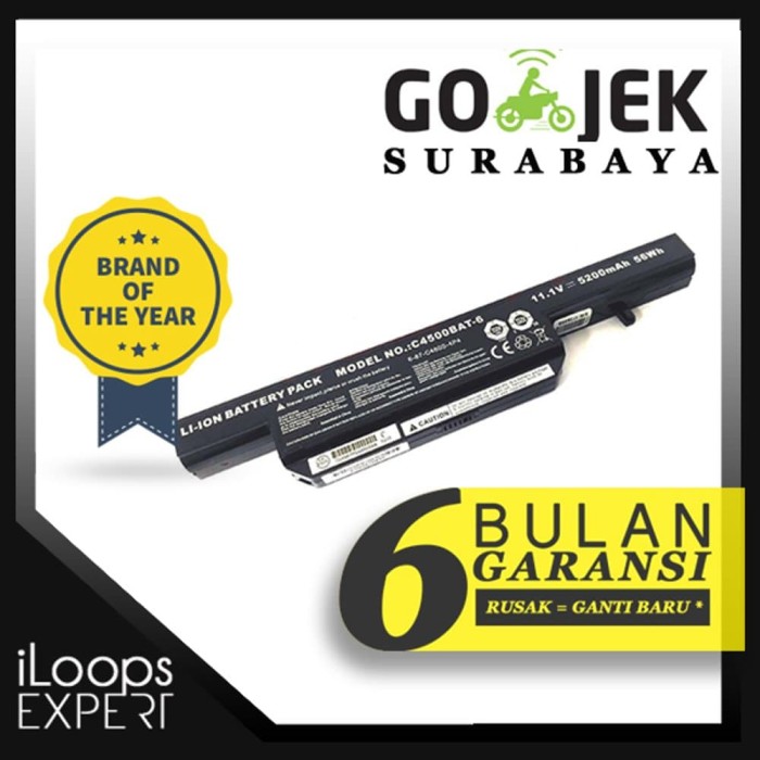 driver axioo mnw2015