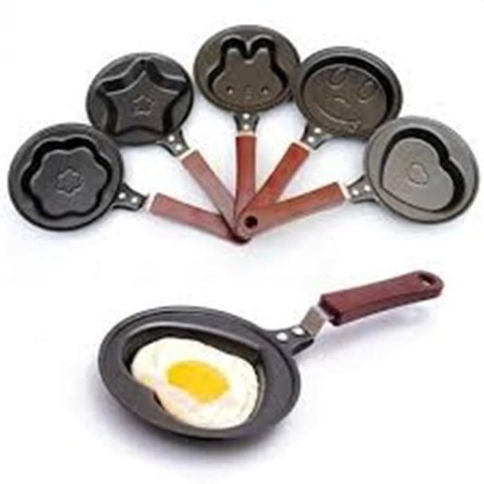 Teflon Mini Non Stick Frying Fry Pan Wajan Karakter Motif Anti Lengket