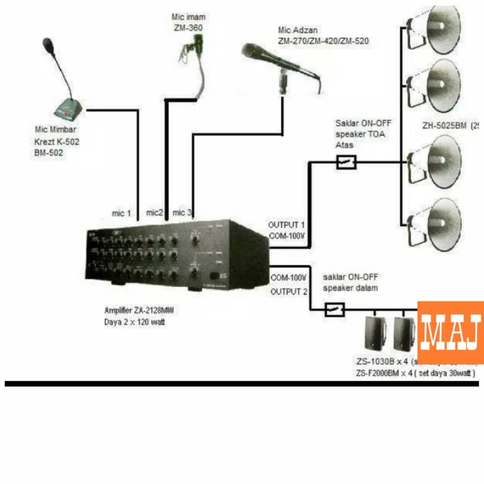 harga speaker masjid toa