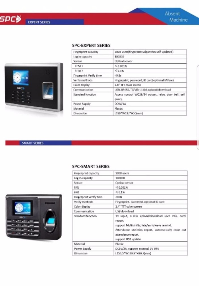 Download Attendance Management Software Mesin Absensi Sidik Jari Bahasa Indonesia Seputar Mesin Download Attendance Management Software Mesin Absensi Sidik Jari Bahasa Indonesia Seputar Mesin