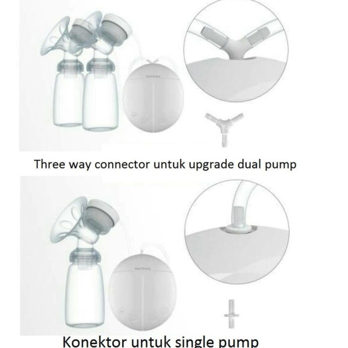 READY! REAL BUBEE DOUBLE ELECTRIC BREAST PUMP POMPA ASI ELEKTRIK MURAH