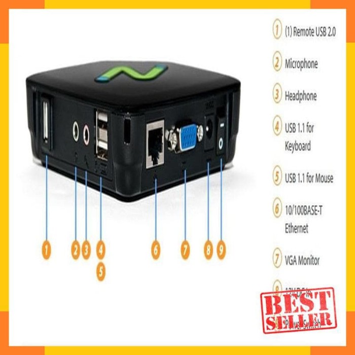 Jual Desktop Mini Pc Ncomputing L250 Thin Client Virtualization Jakarta Pusat Stacyjheard Tokopedia