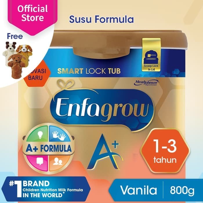 Harga Susu Enfagrow Travelbon.com Harga Susu Enfagrow Travelbon.com