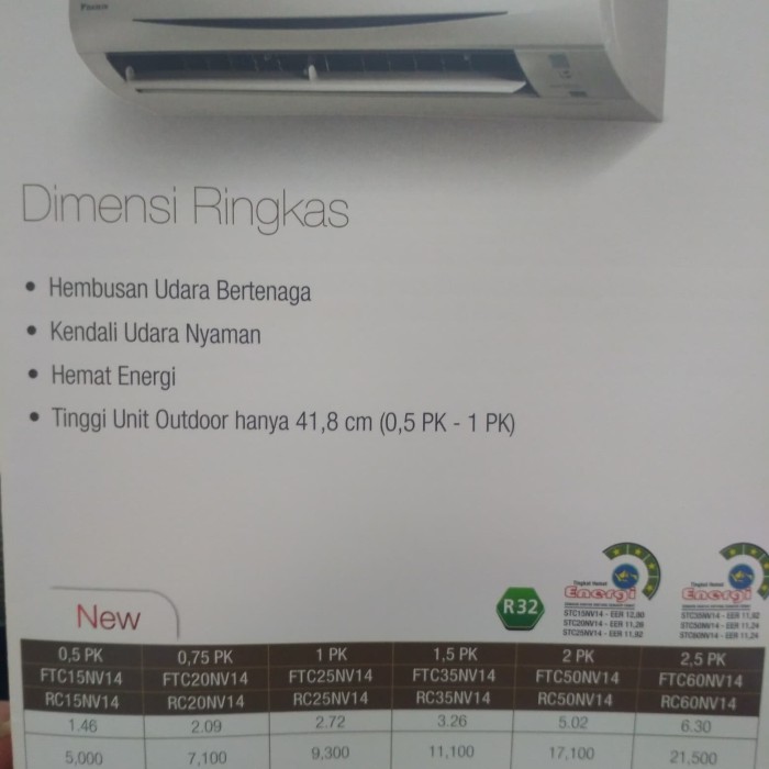 Harga Ac Daikin 1 Pk Travelbon.com Harga Ac Daikin 1 Pk Travelbon.com