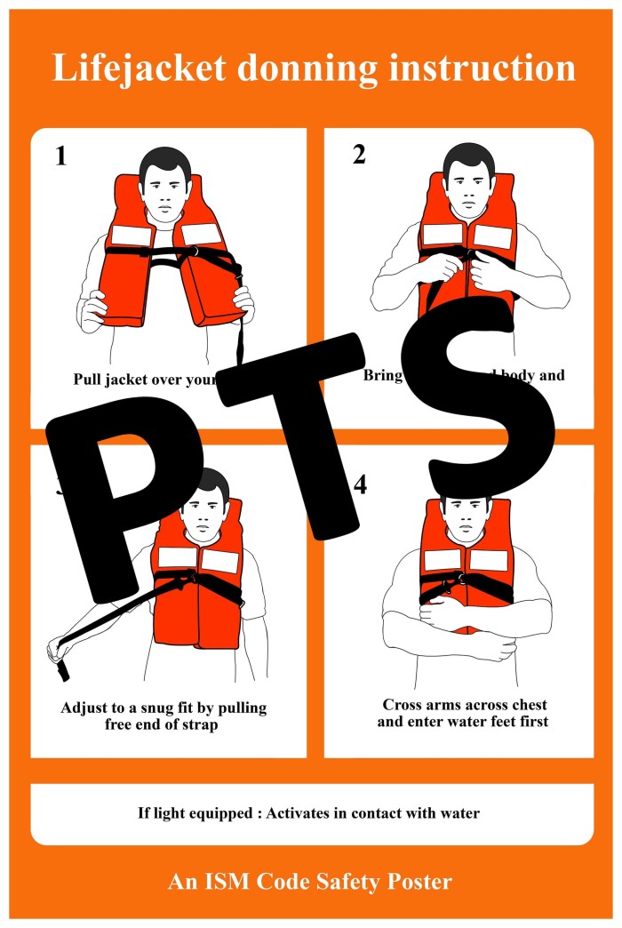 Jual Sticker lifejacket donning instructions safety sign warning ...