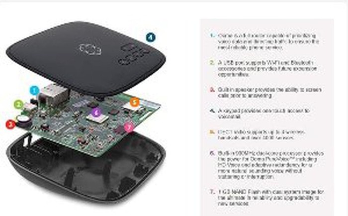 Free Home Phone Service >> Jual Ooma Telo Free Home Phone Service Murah Jakarta Selatan Liana Elektrik Tokopedia Free Home Phone Service >> Jual Ooma Telo Free Home Phone Service Murah Jakarta Selatan Liana Elektrik Tokopedia