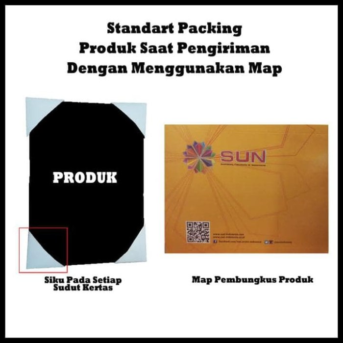PROMO SUN Kertas Sticker Vinyl Inkjet A4 - Putih KOMPLIT