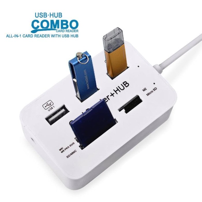 Gshop High Speed Memory Card Reader USB 2.0 Micro SD Angry Bird Merah. Source ·