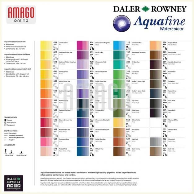 Get Wallpaper Jual Watercolour Rowney Daler Aquafine Hue Ml 8 Gamboge 131008640 HD
