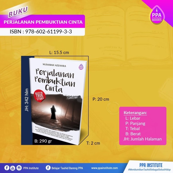 Novel Kisah Nyata Tentang Cinta: Kisah Inspiratif yang Mengharukan