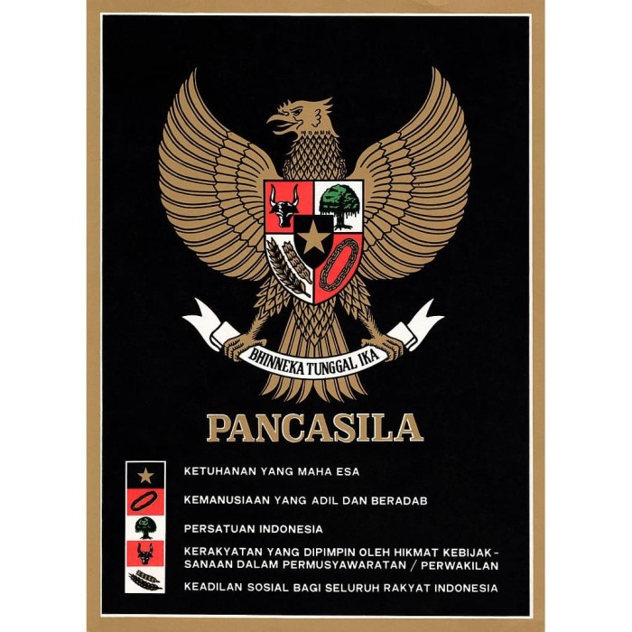 Jual Foto / Poster Garuda Pancasila Murah berkualitas. - Kota Depok