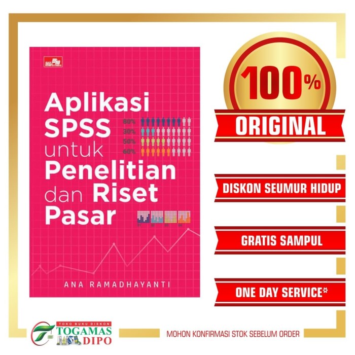 Jual Aplikasi Spss Untuk Penelitian Dan Riset Pasar Kota Surabaya Togamas Diponegoro Tokopedia