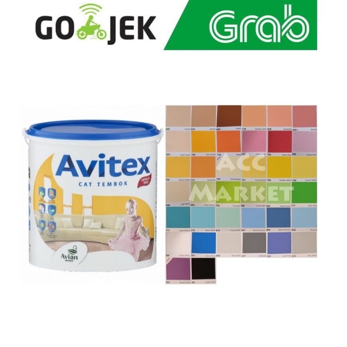 Jual Cat  Avitex  Avian 5  kg  Tembok  Interior Plafon Beton 