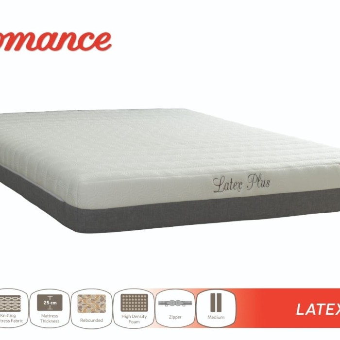 Jual spring bed Romance latex plus uk 140x200x22cm kasur ...