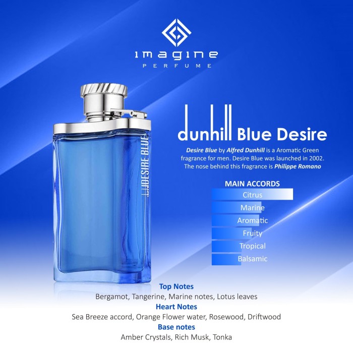 parfume dunhill blue