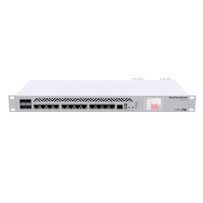 Jual CCR1036-12G-4S Cloud Core Router Mikrotik - Jakarta