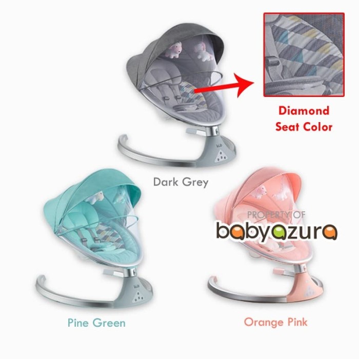 Jual FREE ONGKIR Ayunan  bayi mirip bouncer mamaroo nuna  