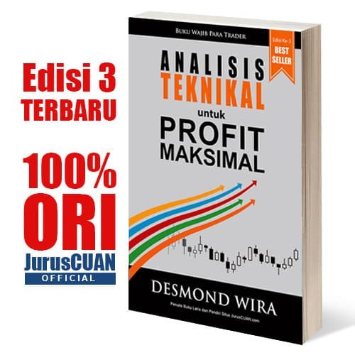 Jual Analisis Teknikal untuk  Profit Maksimal Kota Bogor 