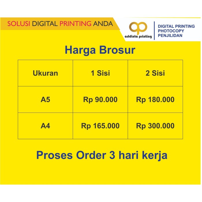 Harga Cetak Brosur A5 Lukisan