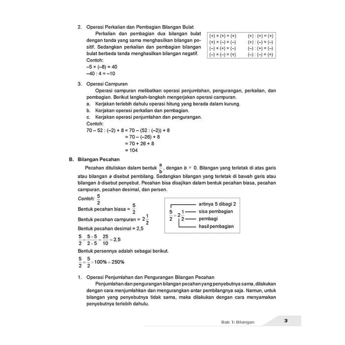 Jual Kumpulan Soal Smp Buku Pendamping Matematika Smp Kelas 7 Lks Incer Jakarta Pusat Ikhsansihombing Tokopedia