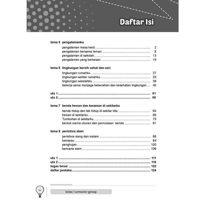 Jual Kumpulan Soal Sd Buku Latihan Soal Tematik Sd Kelas 1 Semester Genap Jakarta Selatan Yunisihotang Tokopedia