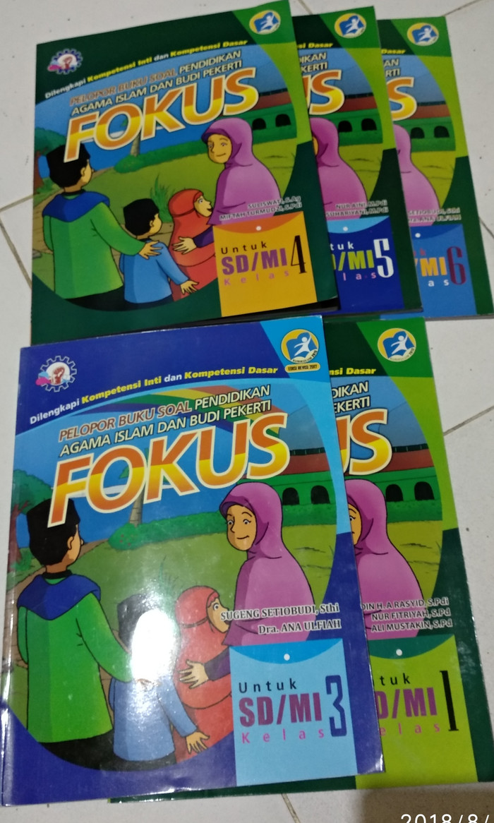 Mengasah Pemahaman Keagamaan: Soal Harian Agama Islam untuk SD Kelas 4, 5, dan 6