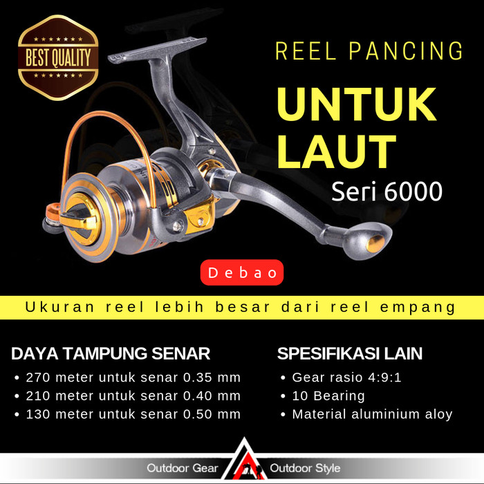 Ukuran Reel Untuk Mancing Di Laut - Berbagai Ukuran